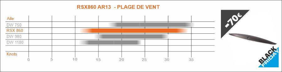 Plage vent rsx860 black friday